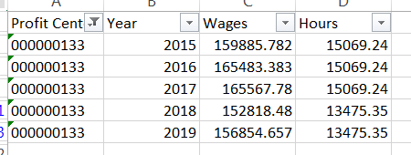 Inflation Dummy Data.PNG